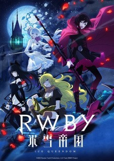 Xem phim RWBY: Hyousetsu Teikoku